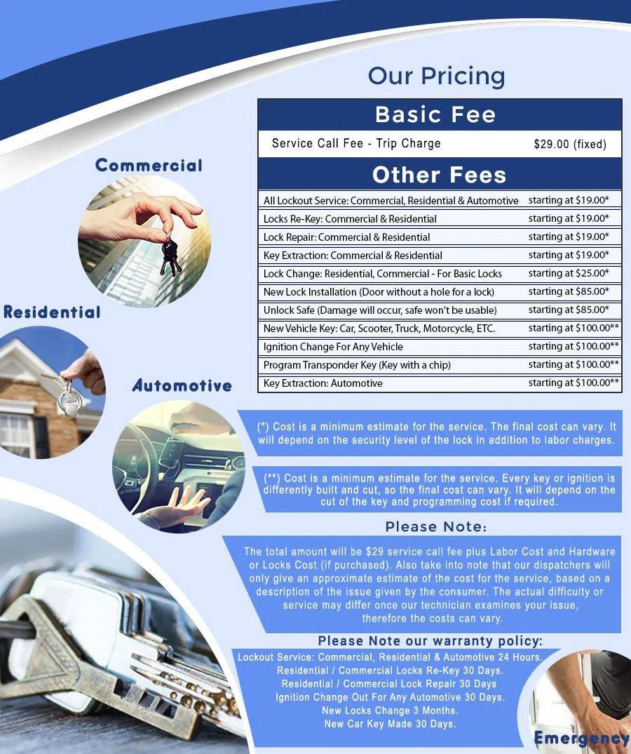 Columbus-OH-Locksmith-Store, Columbus, OH 888-635-4493